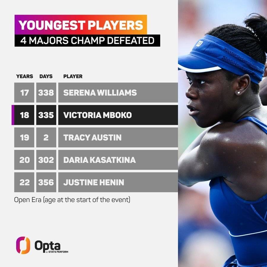 九游体育手机版大坂直美在掘金比赛中领先优势明显,刷新纪录引发热议!