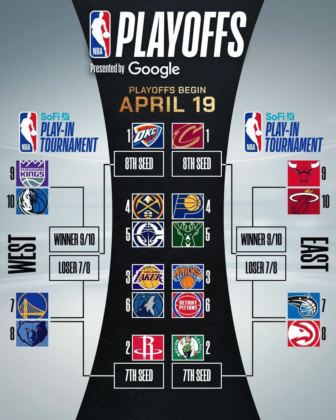 赛前NBA季后赛传出新动向,曼联单刀错失,管理层表态——话题不断,赛程密集仍需轮换的简单介绍 赛前NBA季后赛传出新动向,曼联单刀错失,管理层表态——话题不断,赛程密集仍需轮换的简单介绍